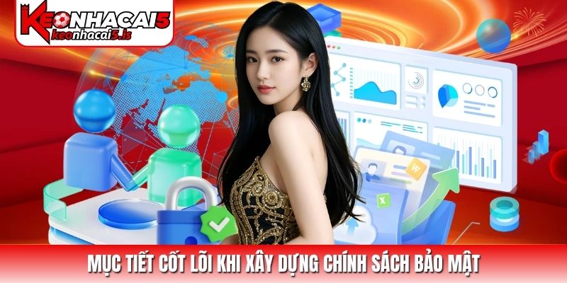 Mục tiết cốt lõi khi xây dựng chính sách bảo mật