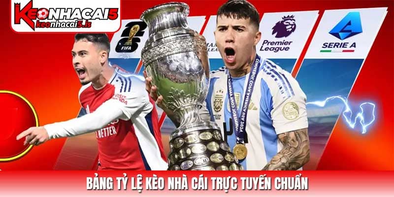 Bảng tỷ lệ kèo nhà cái trực tuyến chuẩn