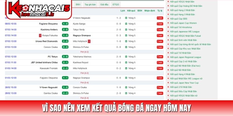 Vì sao nên xem kết quả bóng đá ngay hôm nay