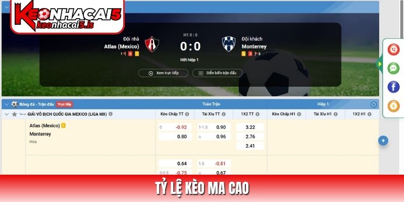 Tỷ lệ kèo Ma Cao
