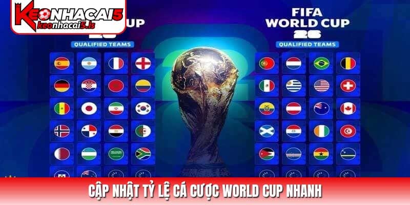 Cập nhật tỷ lệ cá cược World Cup nhanh